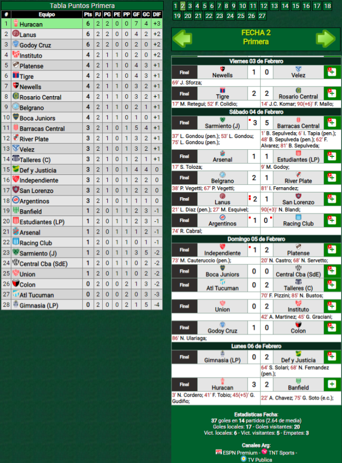 Haga clic en la imagen para ver una versión más grande

Nombre:	b3a3b244-0676-4dd0-86aa-716e7c977abb.png
Visitas:	116
Size:	492,7 KB
ID:	1712