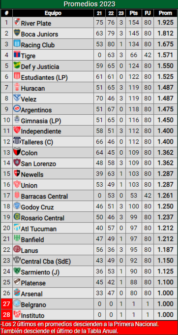 Haga clic en la imagen para ver una versión más grande

Nombre:	37eda0ba-5182-4d60-a509-0ec85b33b933.png
Visitas:	140
Size:	180,9 KB
ID:	1491